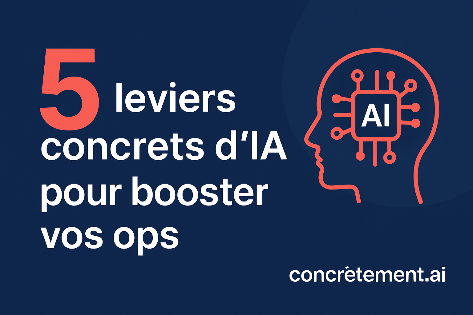 5 leviers concrets d’IA pour booster vos ops